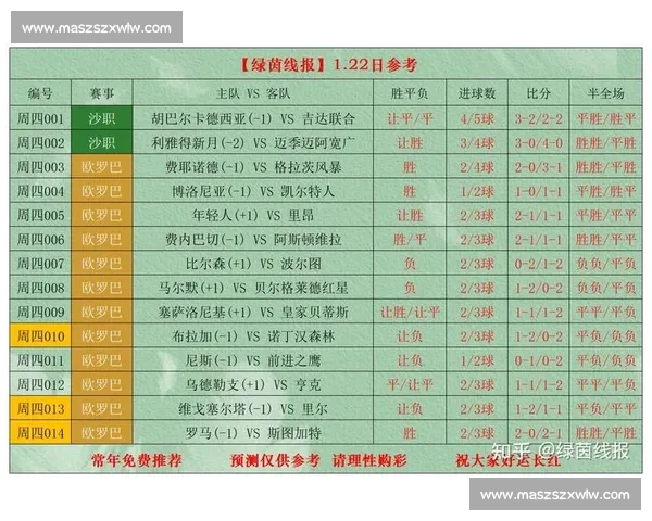 足球比赛入口大全最新赛事直播导航指南高清实时比分数据平台推荐 - 副本 (10) - 副本 - 副本