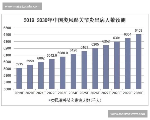 女子网球运动发展现状分析与未来趋势探讨 女子网球运动发展现状分析与未来趋势探讨