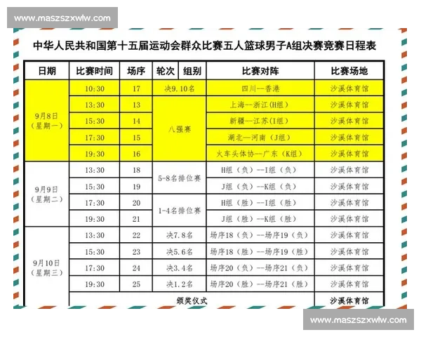 掌握赛场节奏与技巧的篮球比赛观赛全攻略指南 - 副本 - 副本 (2)