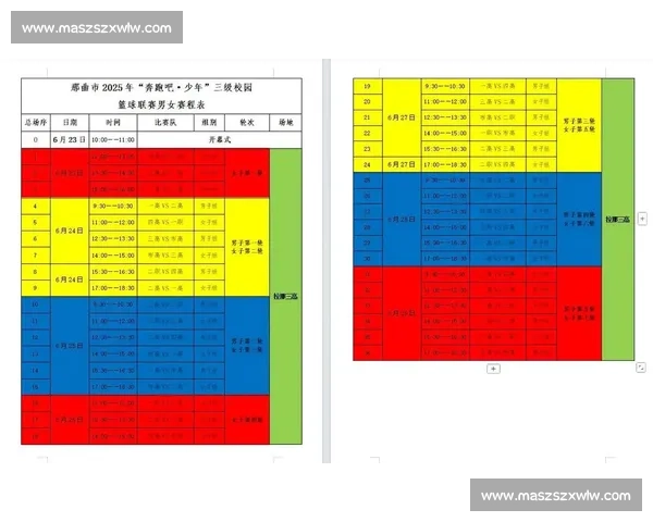 最新篮球联赛完整赛程安排及比赛时间表详细汇总 - 副本 (2)