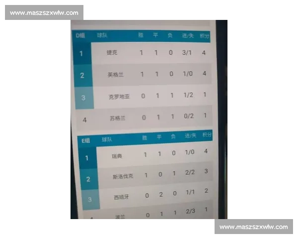 欧洲杯足球赛影响力及其在国际体育竞技中的重要性分析 - 副本 (2) - 副本 欧洲杯足球赛影响力及其在国际体育竞技中的重要性分析 - 副本 (2) - 副本